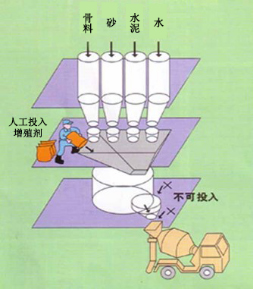 思礼镇专治地下室结露的防水材料